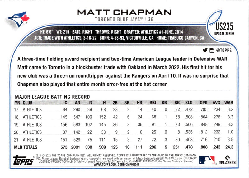 2022 Topps Update Matt Chapman