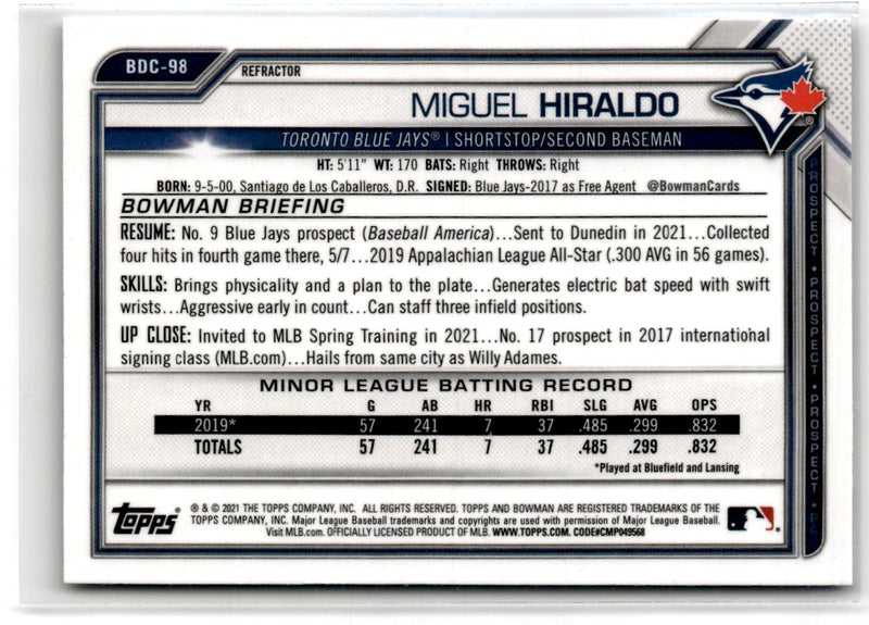 2021 Bowman Draft Chrome Miguel Hiraldo