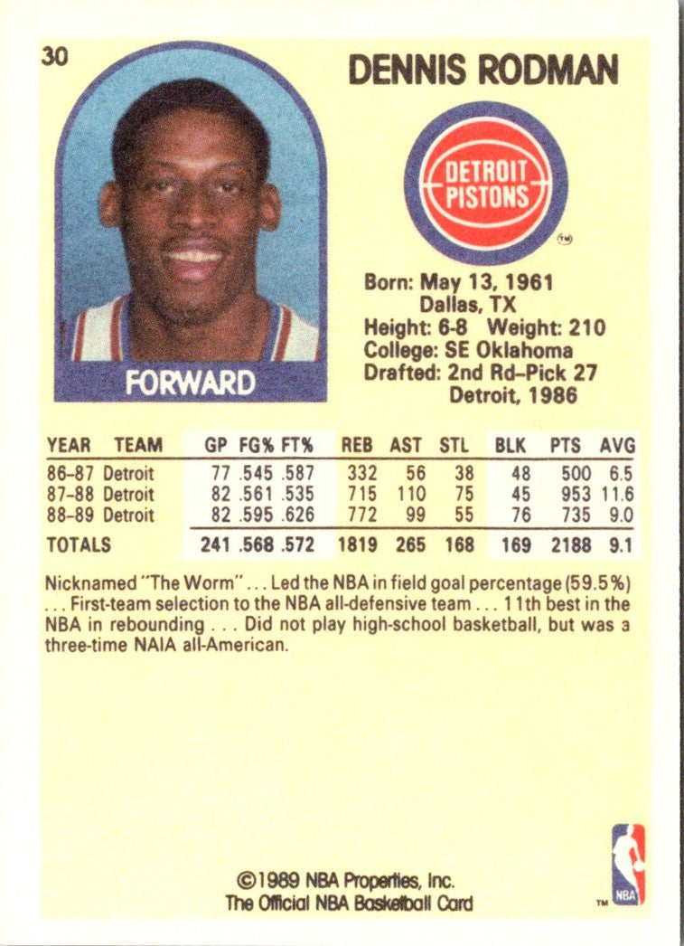 1990 Hoops 100 Superstars Dennis Rodman