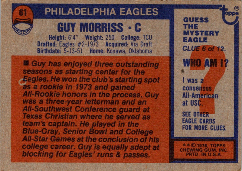 1976 Topps Guy Morriss