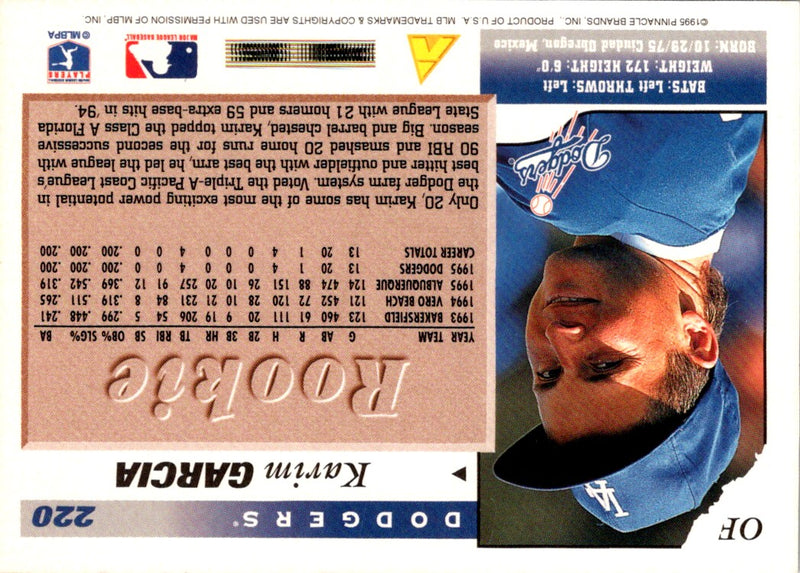 1996 Score Karim Garcia