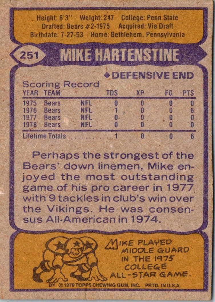 1979 Topps Mike Hartenstine