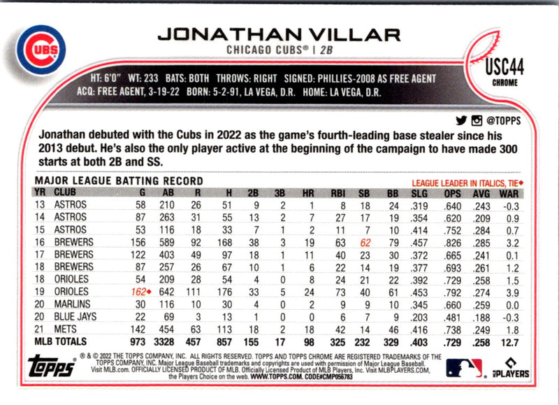 2022 Topps Chrome Update Purple Refractor Jonathan Villar