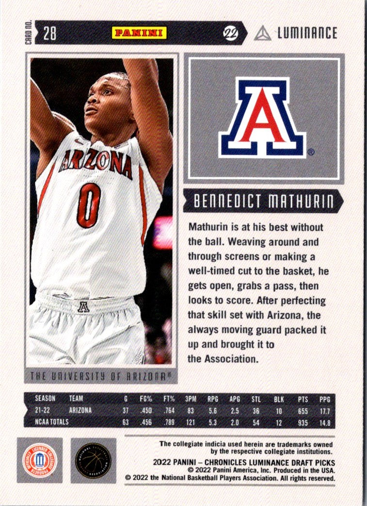 2022 Panini Chronicles Draft Picks Luminance Bennedict Mathurin