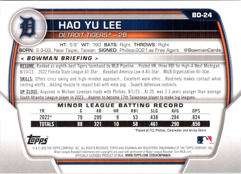 2023 Bowman Draft Hao Yu Lee