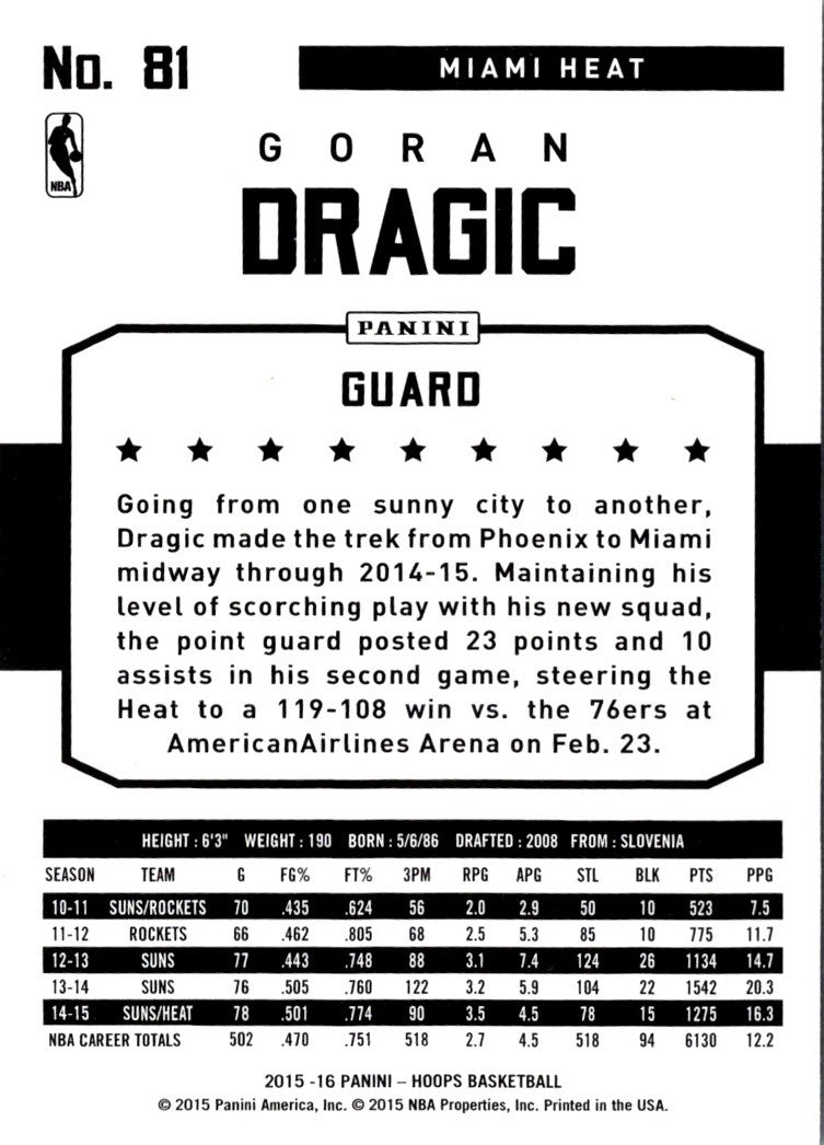 2015 Hoops Goran Dragic