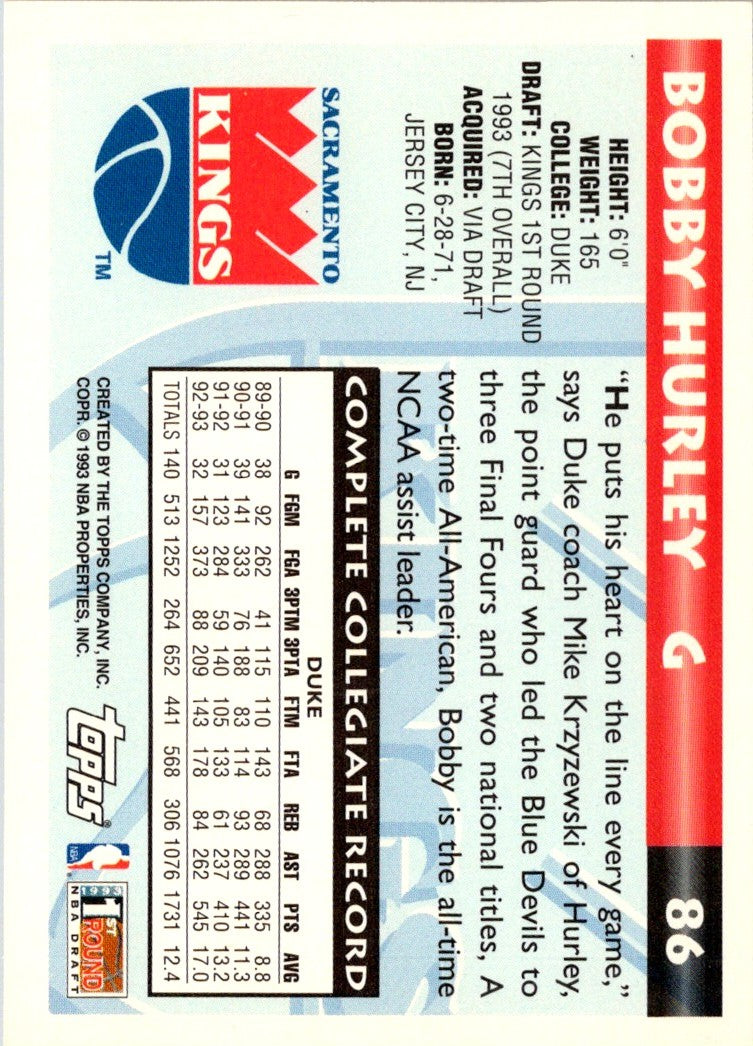 1993 Topps Bobby Hurley