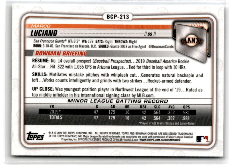 2020 Bowman Chrome Prospects Marco Luciano