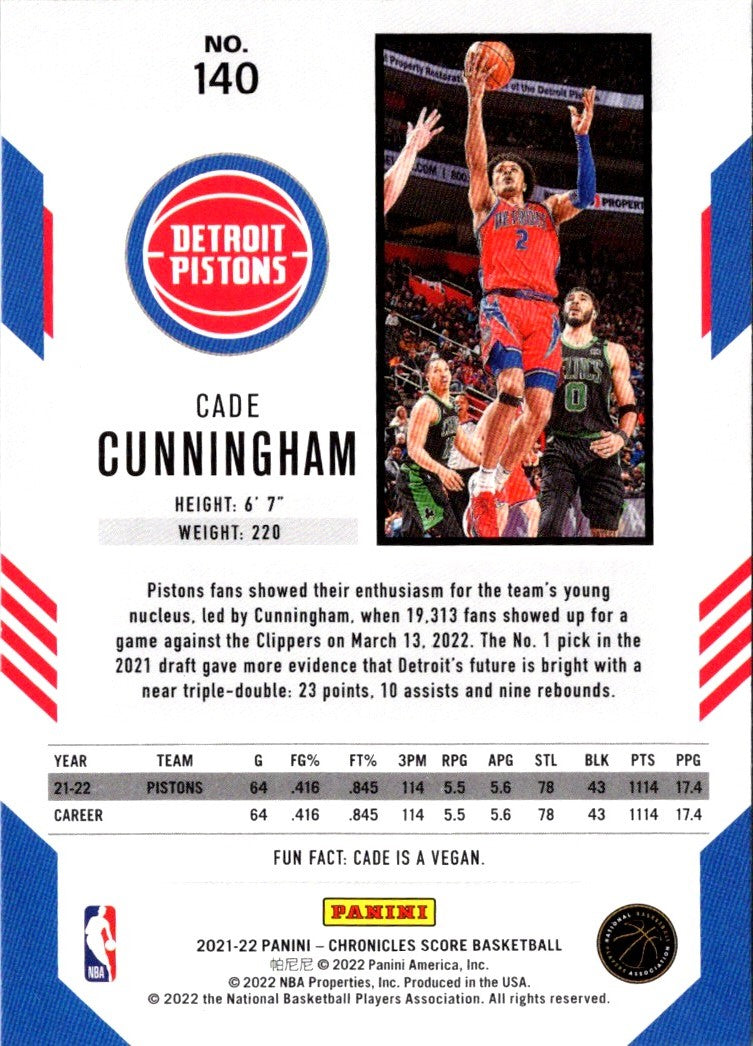 2021 Panini Chronicles Red Cade Cunningham