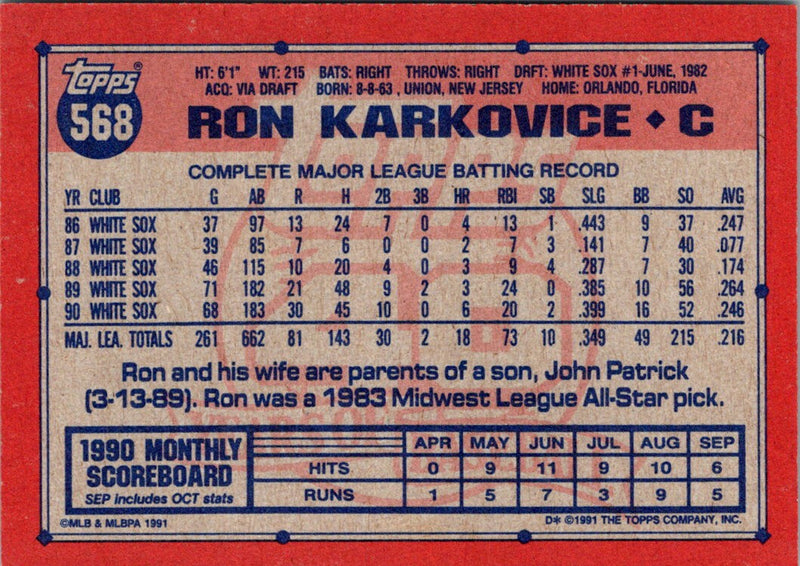 1991 Topps Ron Karkovice