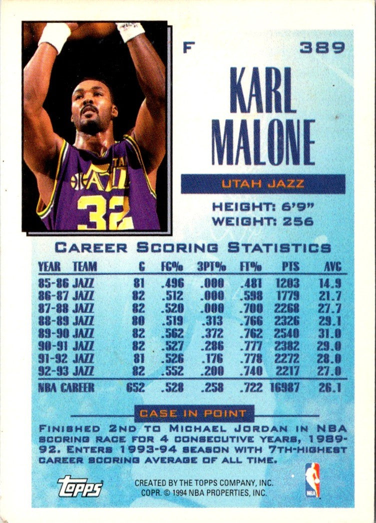 1993 Topps Gold Karl Malone