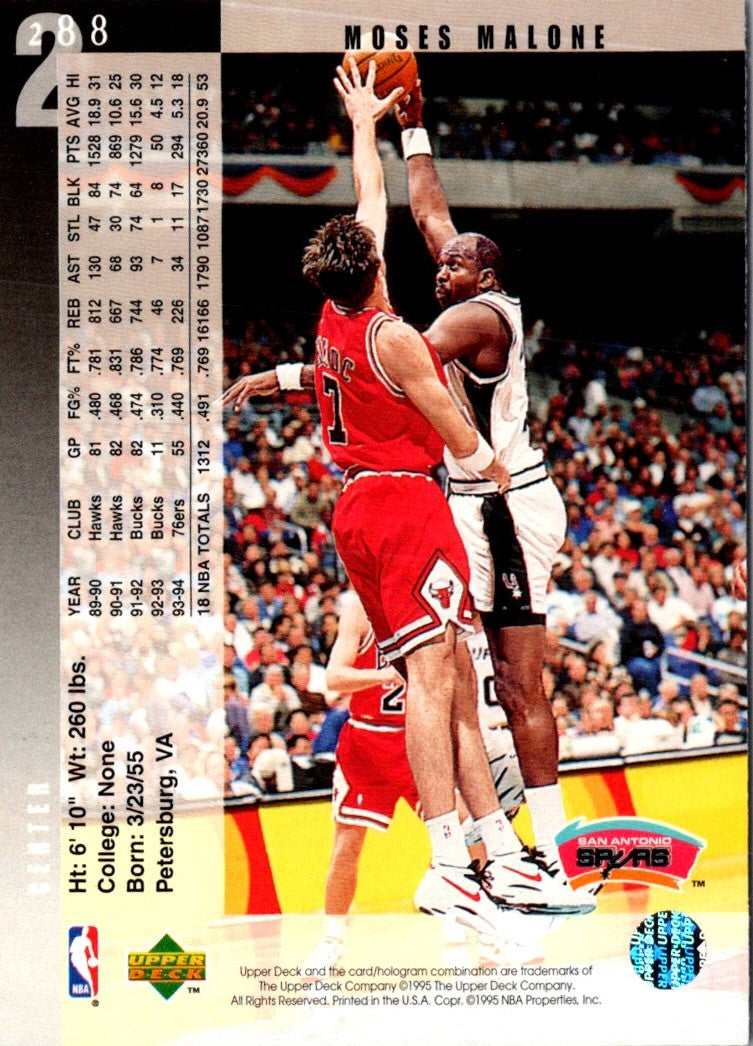 1994 Upper Deck Moses Malone