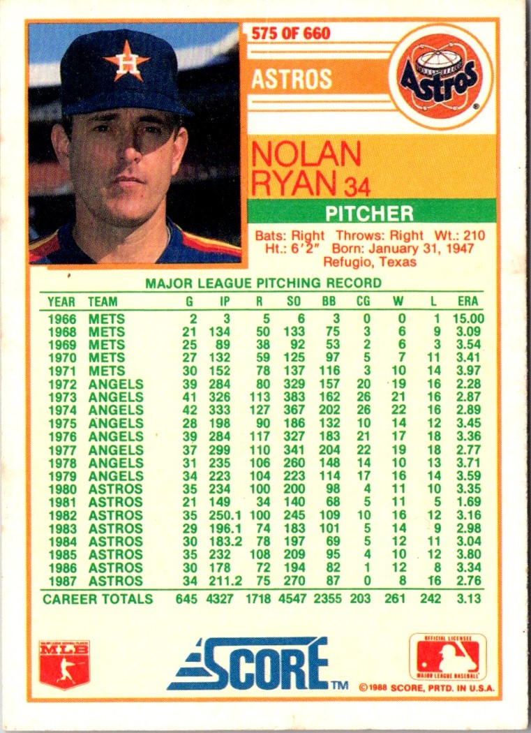 1988 Score Nolan Ryan