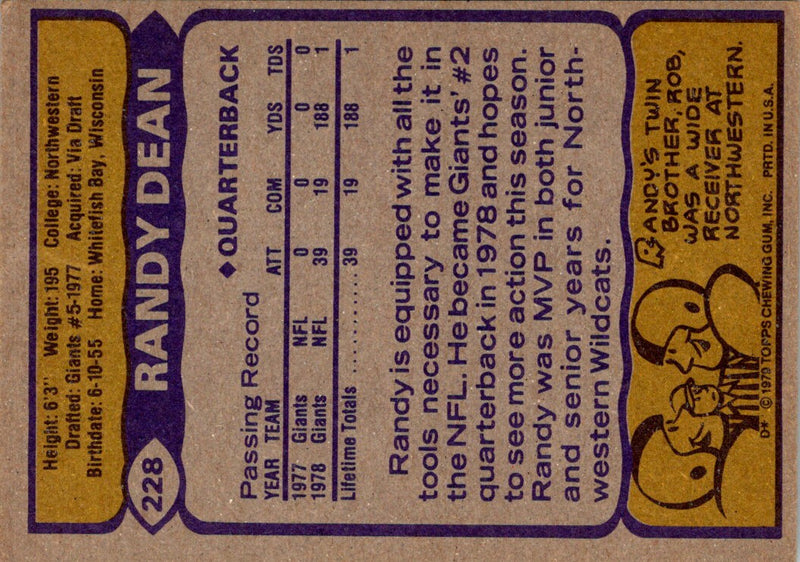 1979 Topps Randy Dean