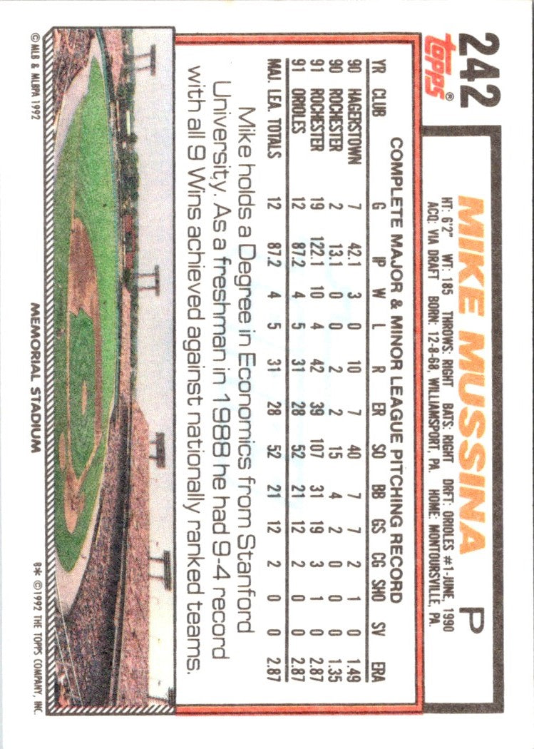 1992 Topps Gold Winners Mike Mussina