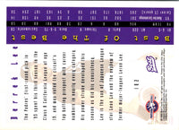 1996 Best AA All-Stars Derrek Lee #36