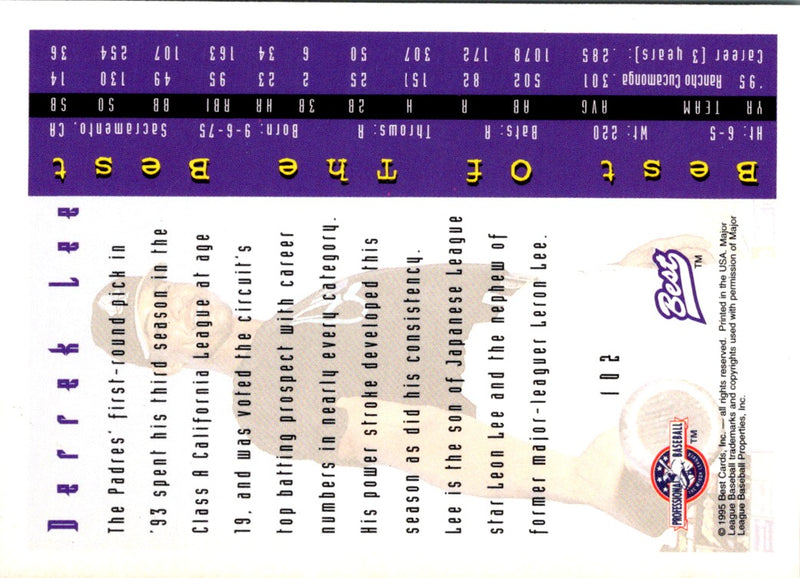 1996 Best AA All-Stars Derrek Lee