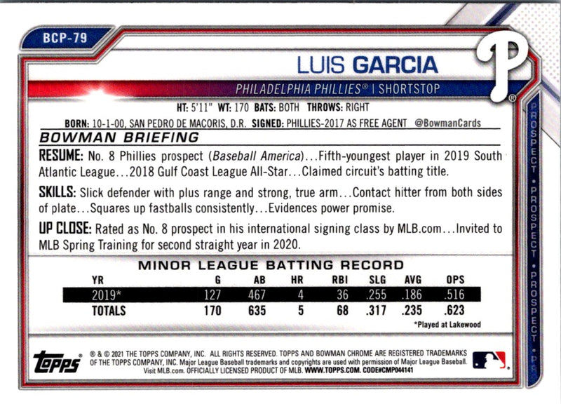 2021 Bowman Chrome Prospects Luis Garcia