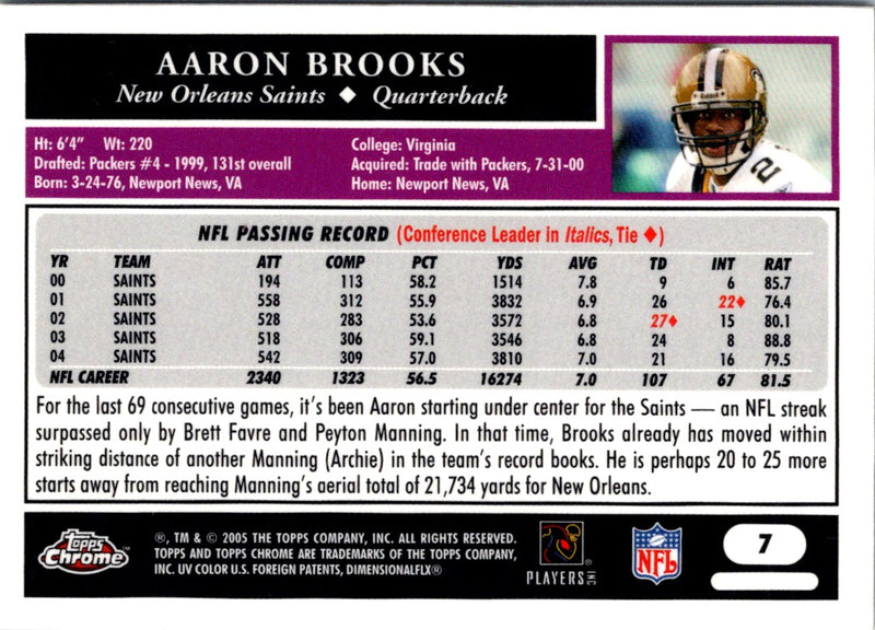 2004 Fleer Hot Prospects Aaron Brooks