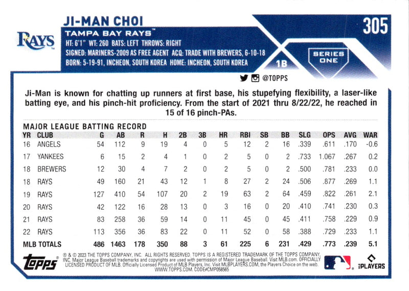 2023 Topps Royal Blue Ji-Man Choi