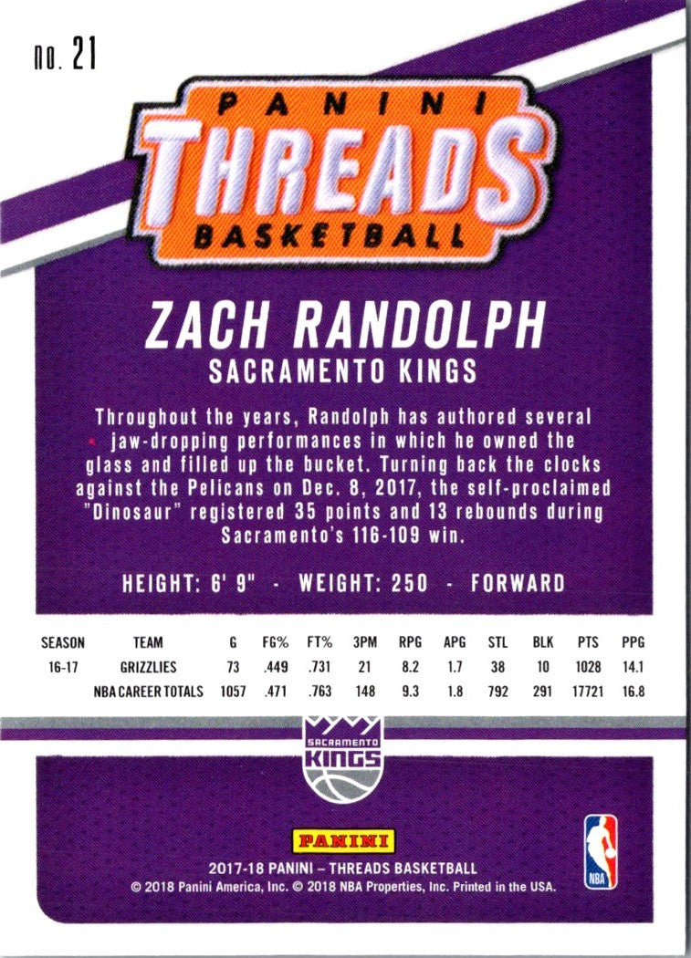 2017 Panini Threads Zach Randolph