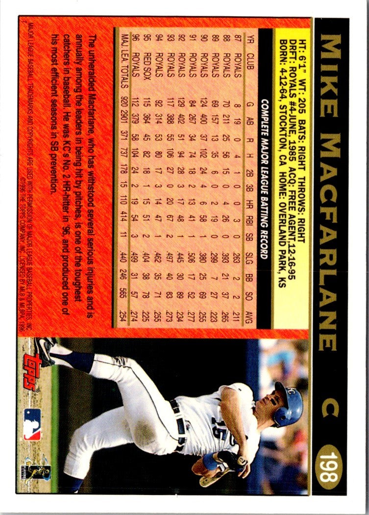 1997 Topps Mike Macfarlane