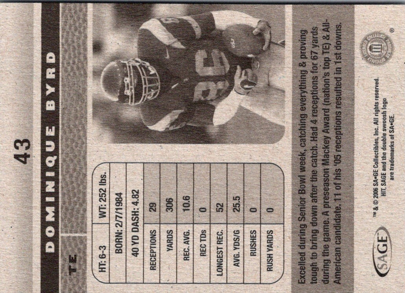 2006 SAGE HIT Dominique Byrd