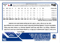 2023 Topps Royal Blue Josh Staumont #194