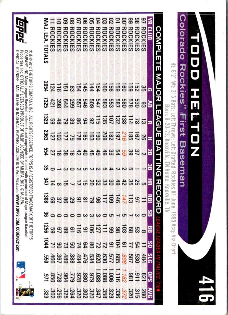 2012 Topps Mini Todd Helton