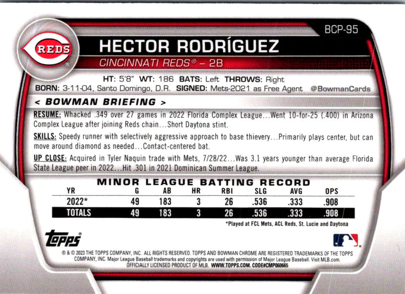 2023 Bowman Chrome Prospects Hector Rodriguez