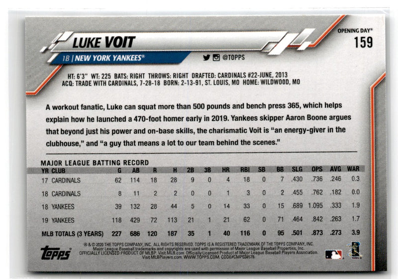 2020 Topps Opening Day Luke Voit