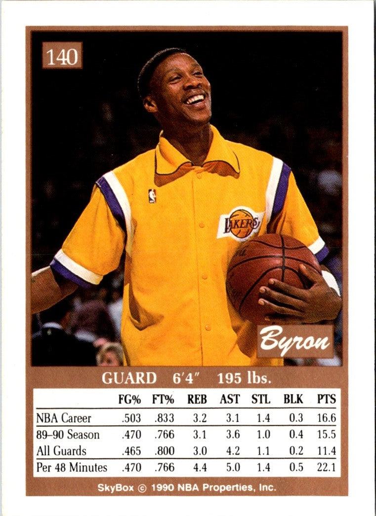 1990 SkyBox Byron Scott