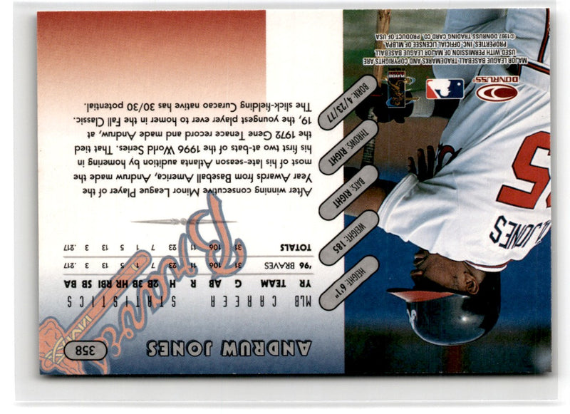 1997 Donruss Andruw Jones