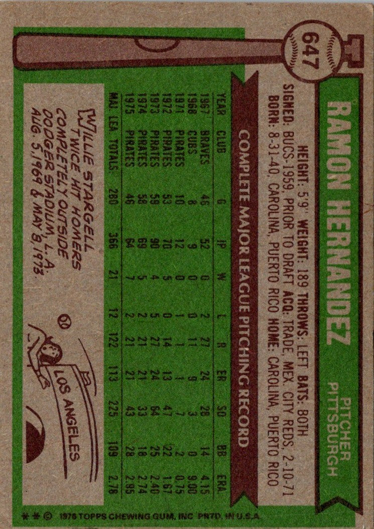 1976 Topps Ramon Hernandez