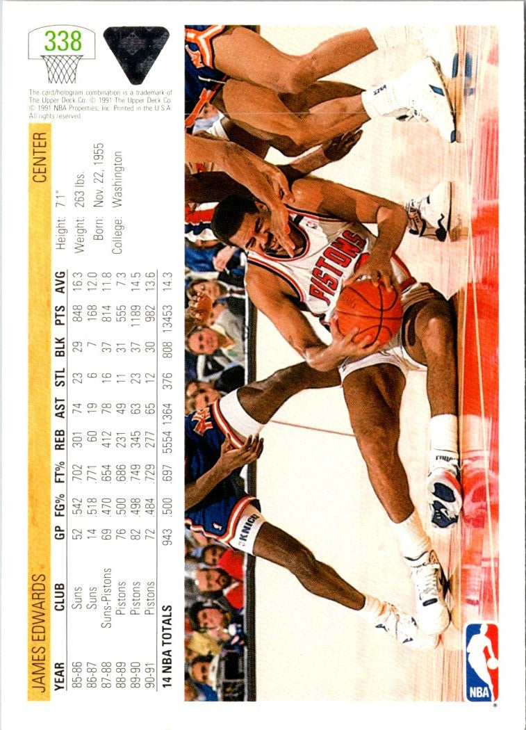 1991 Upper Deck James Edwards