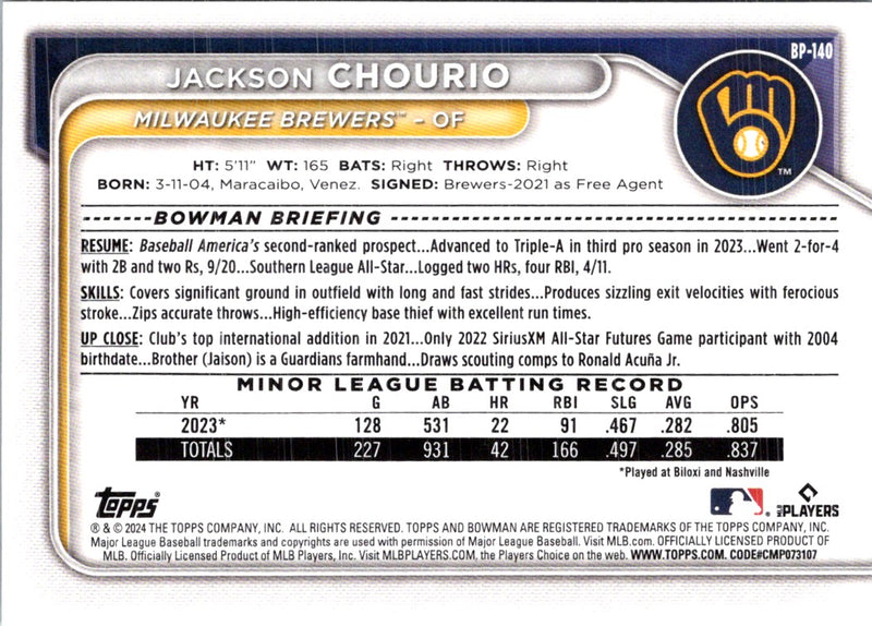 2024 Bowman Jackson Chourio