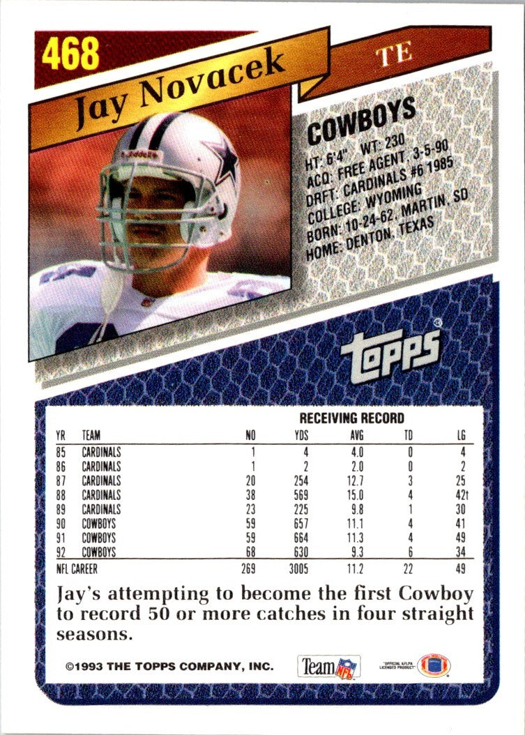 1993 Topps Jay Novacek