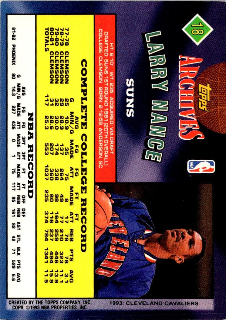 1993 Fleer All-Stars Larry Nance