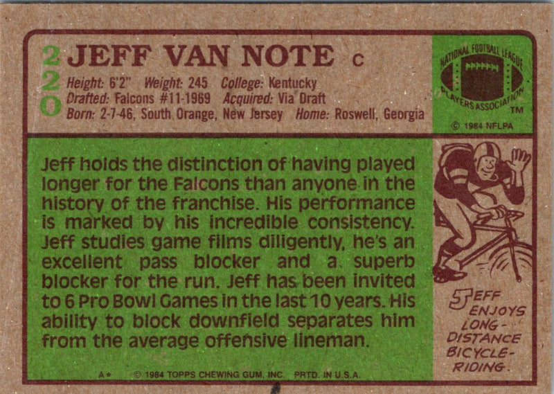 1984 Topps Jeff Van Note