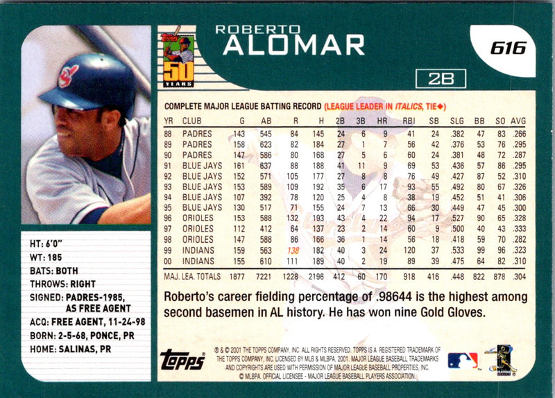 2001 Topps Limited Roberto Alomar