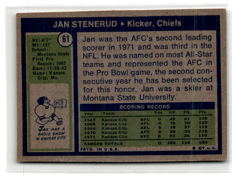 1971 Topps Jan Stenerud