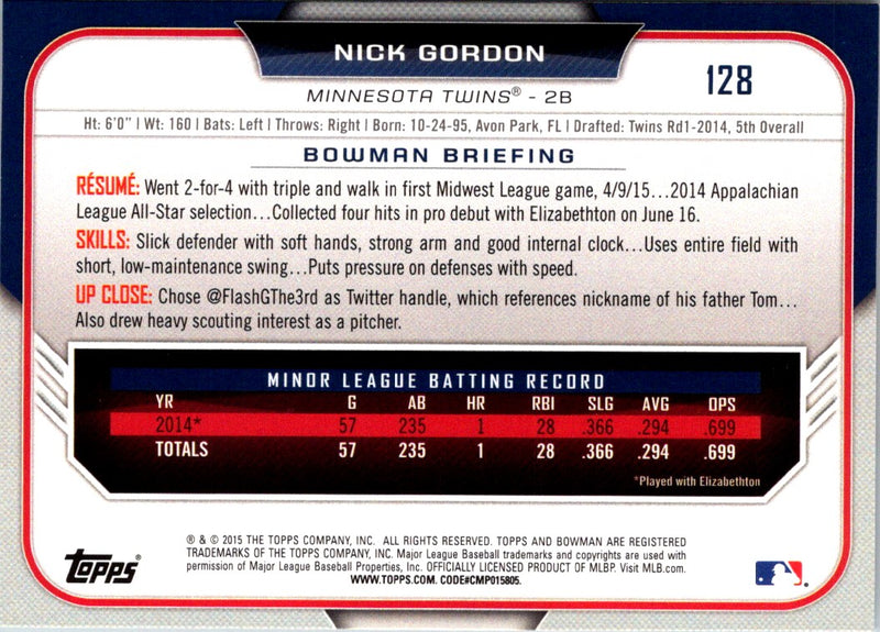 2015 Bowman Draft Picks & Prospects Nick Gordon