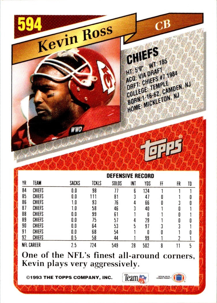 1993 Topps Kevin Ross