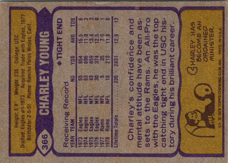 1979 Topps Charle Young