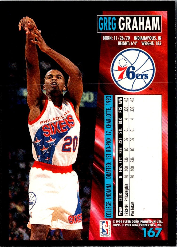 1994 Fleer Greg Graham