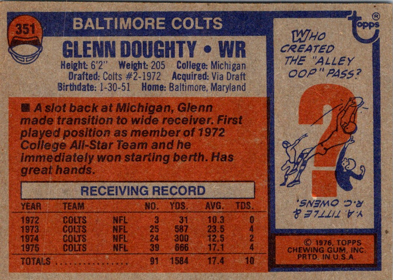 1976 Topps Glenn Doughty