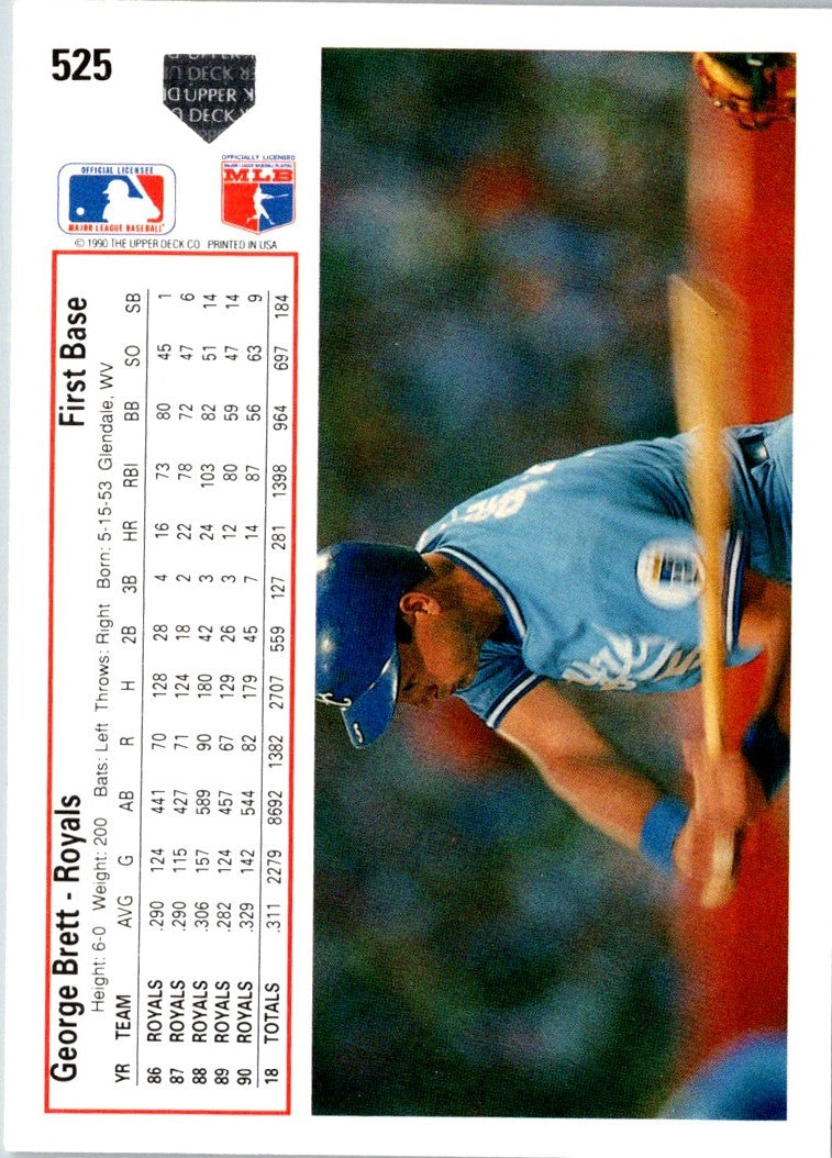 1991 Upper Deck George Brett