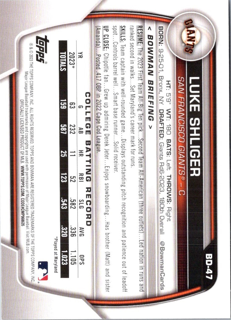 2023 Bowman Draft Luke Shliger