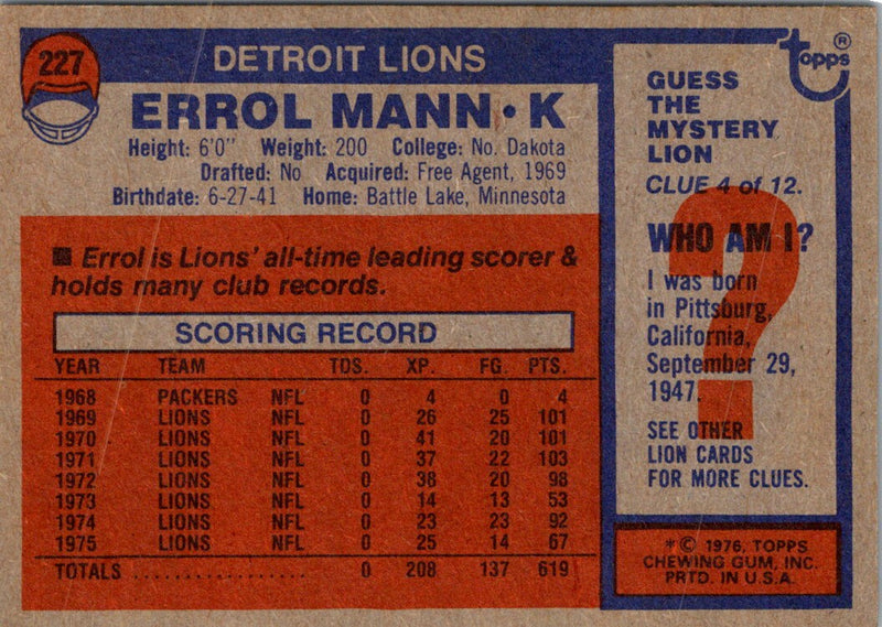 1976 Topps Errol Mann