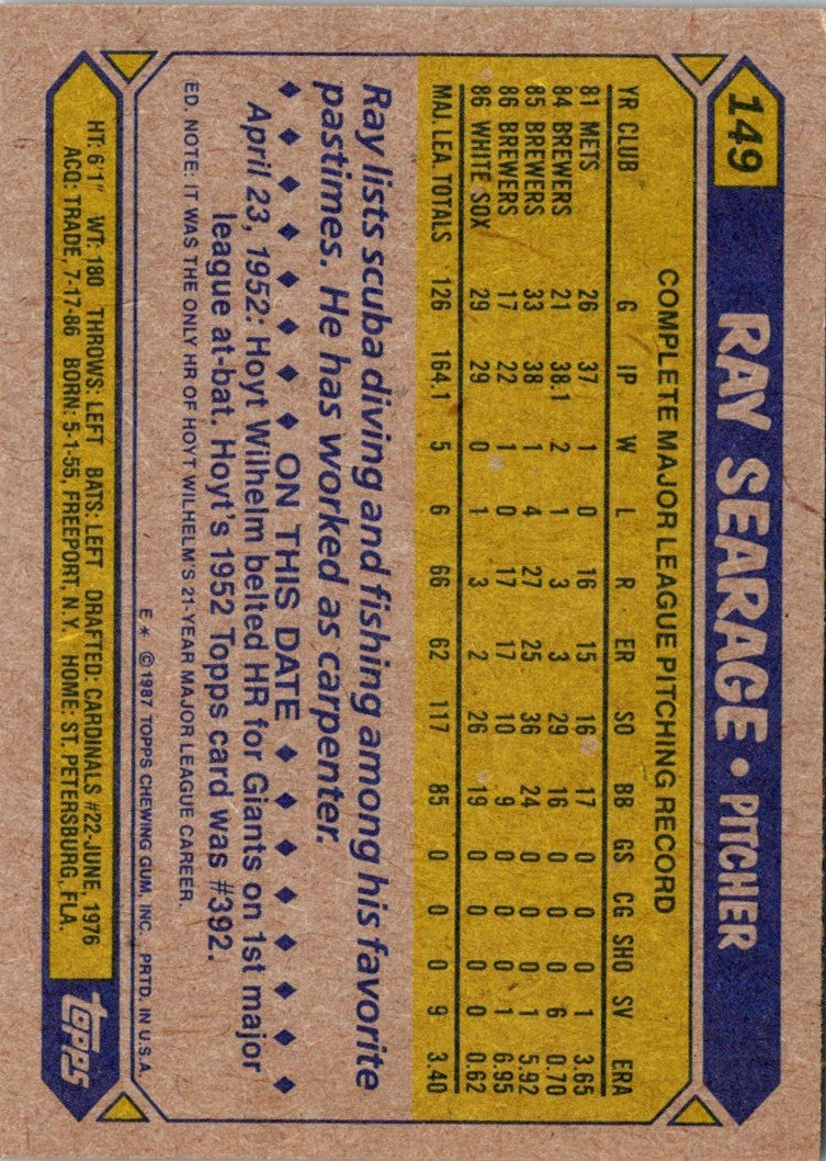 1987 Topps Ray Searage